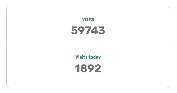 Visitor Count